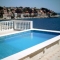  Croazia