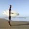 Surfcamp-spain.com Conil