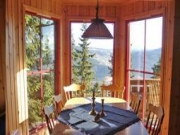 Foto Hotel | Kvitfjell Hotel